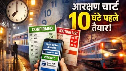 Railway Changes Reservation Chart Rules, Waiting List Gets Early Clarity