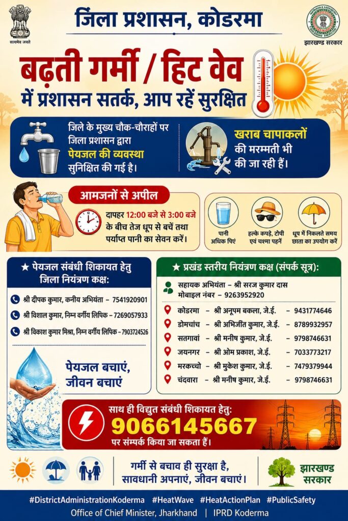 Koderma Administration Releases Helpline Numbers for Drinking Water Complaints