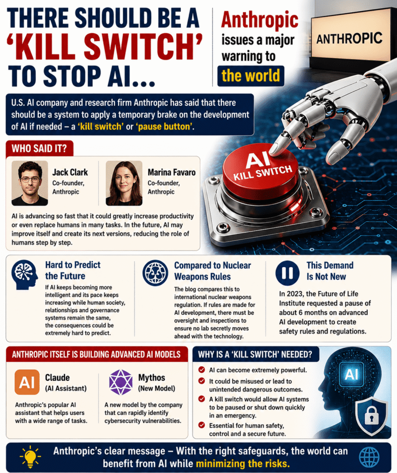 AI Should Have a “Kill Switch,” Warns Anthropic