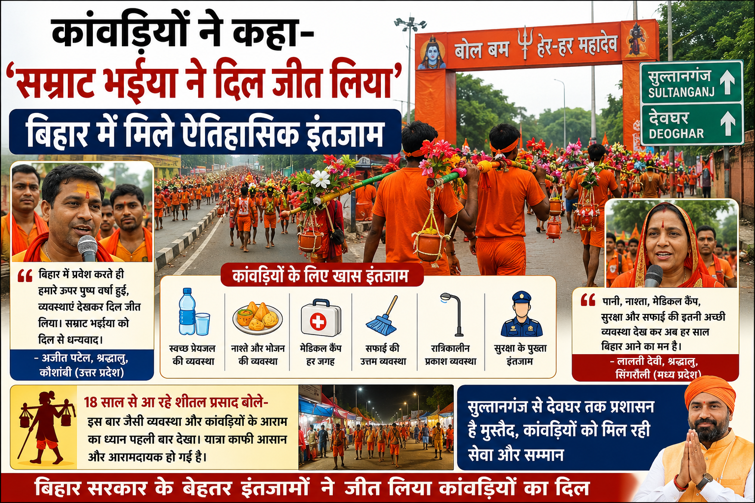 Kanwariyas Praise Bihar Arrangements, Say ‘Samrat Bhaiya Won Our Hearts’