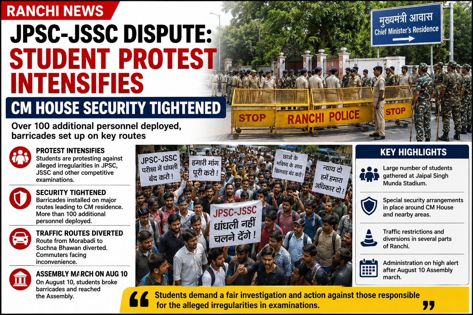 JPSC-JSSC Dispute: Student Protest Intensifies, CM House Security Tightened