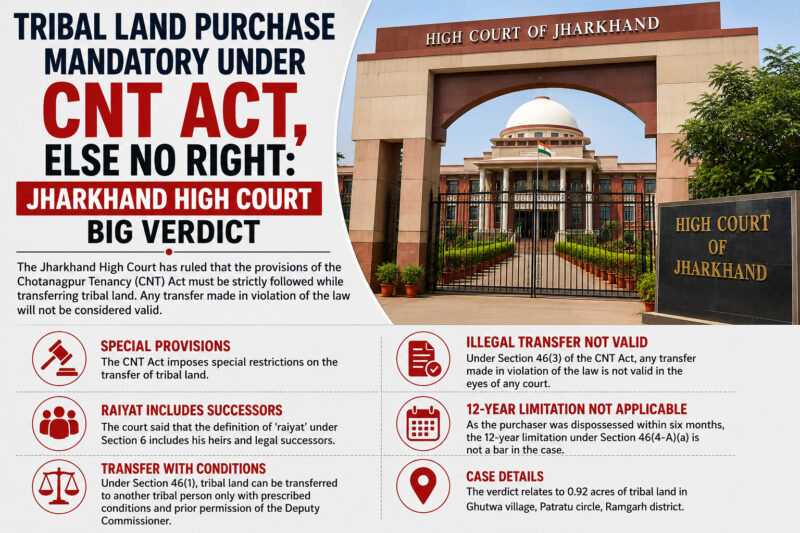 Jharkhand High Court Says CNT Act Mandatory for Tribal Land Transfer