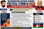 Bihar Reservation Row: Arun Bharti Questions Jitan Ram Manjhi