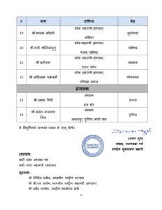 Pawan Sai Appointed Jharkhand BJP Organisation General Secretary