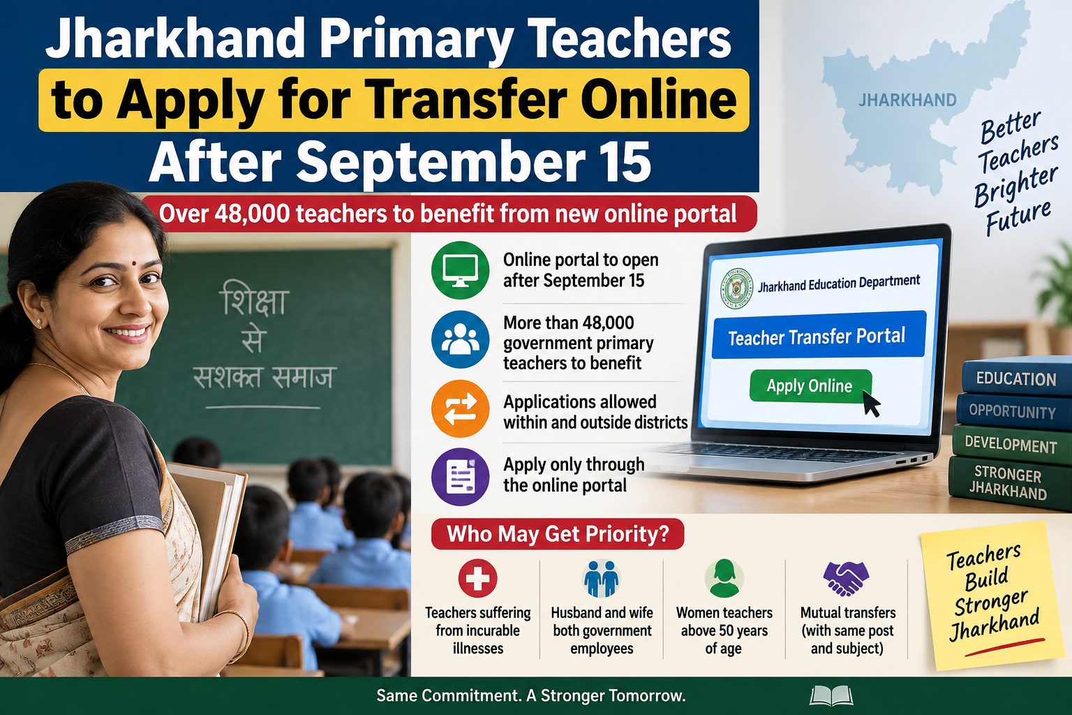 Jharkhand Primary Teachers to Apply for Transfer Online After September 15
